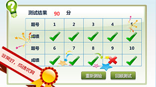 测试题之结果反馈